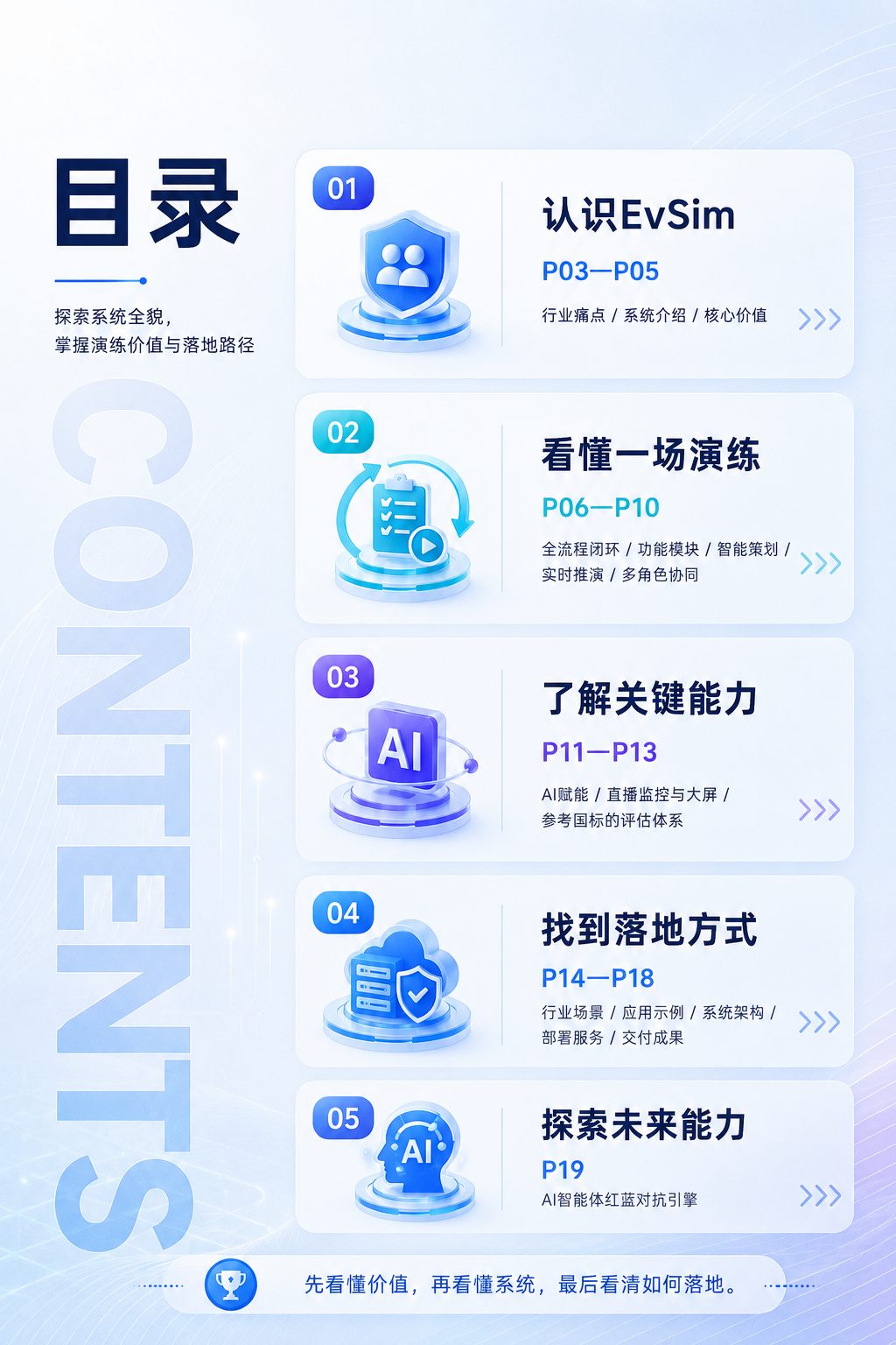EvSim 产品说明书第 2 页