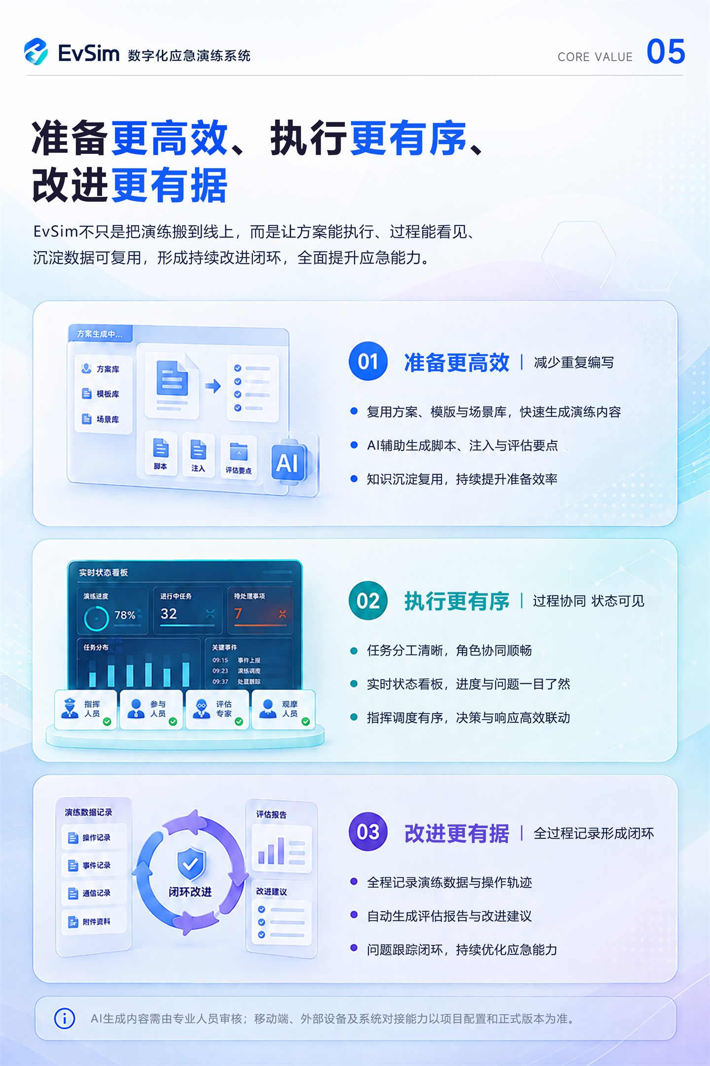 EvSim 产品说明书第 5 页
