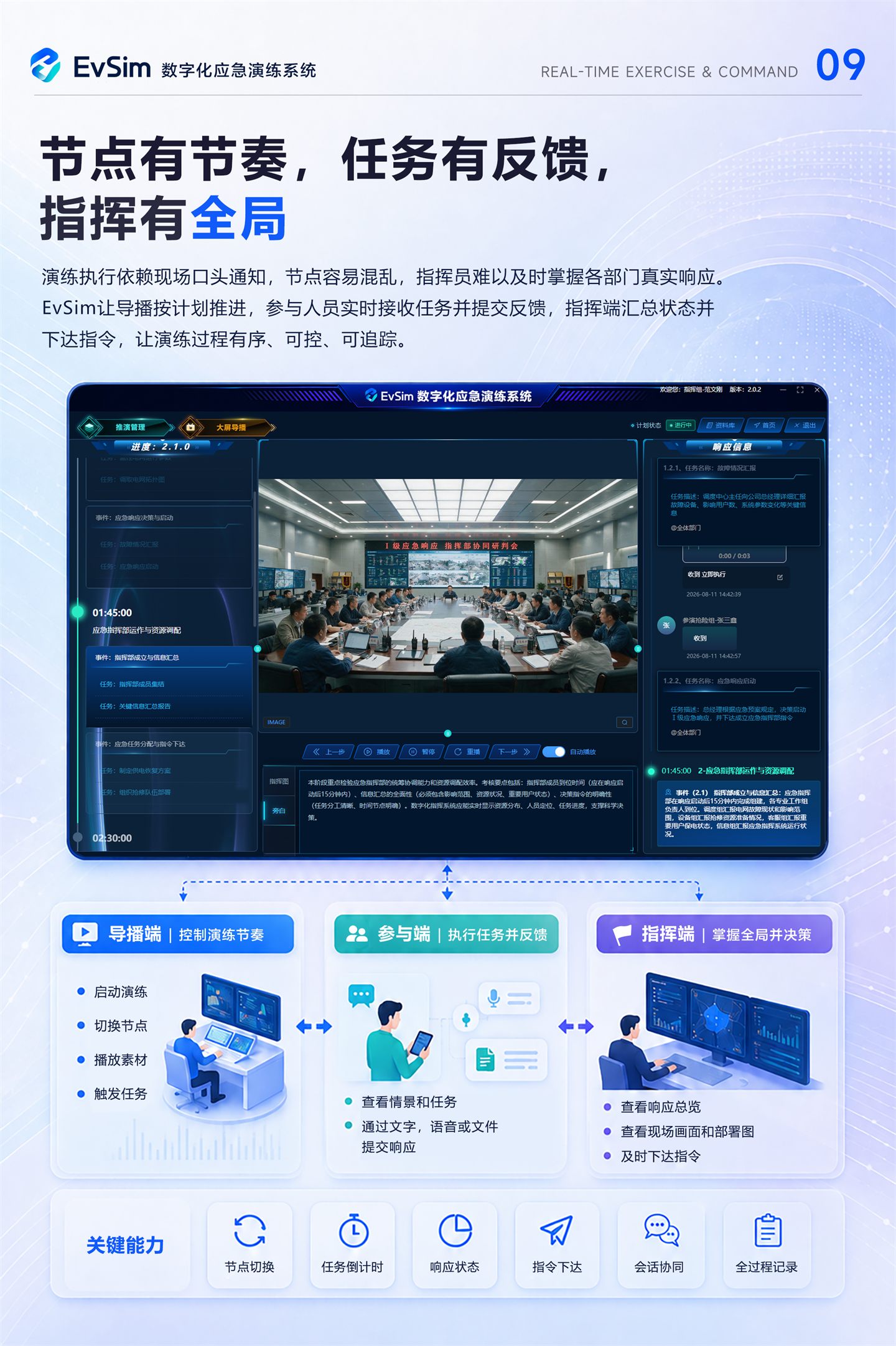 EvSim 产品说明书第 9 页