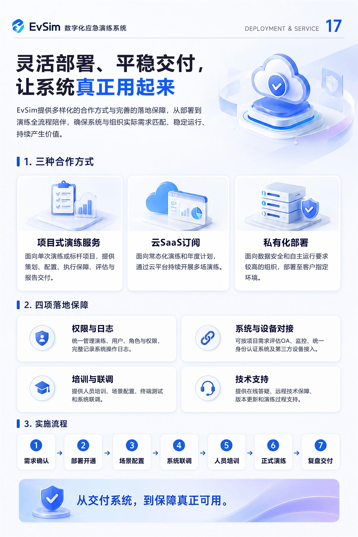 EvSim 产品说明书第 17 页