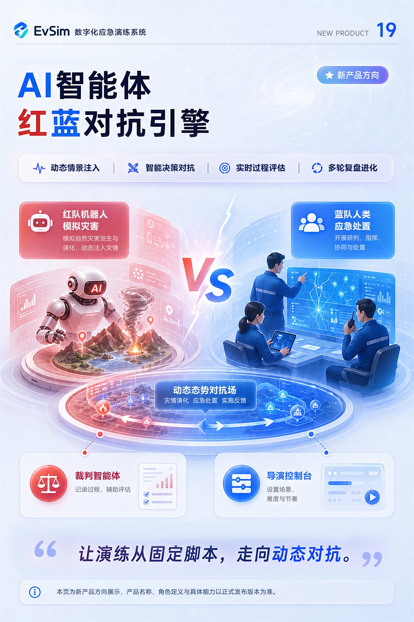 EvSim 产品说明书第 19 页
